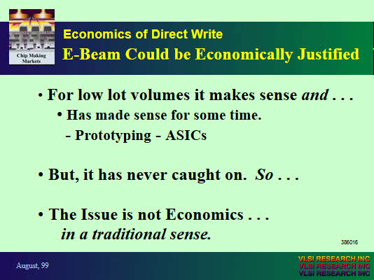 IEEE Lithography Workshop - Economics of Direct Write E-Beam